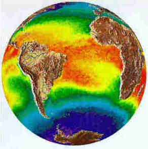 Globale varmestrømsmønstre